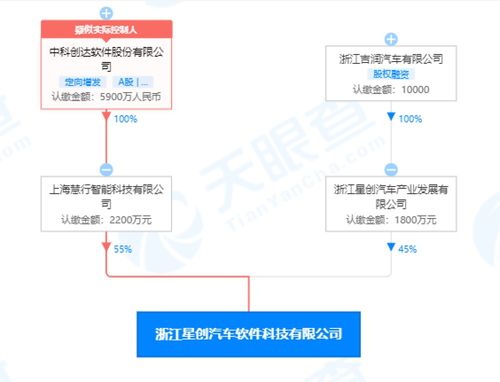 計(jì)算機(jī)軟硬件 現(xiàn)代科技的基石與未來