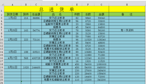 辦公用品銷售出入庫(kù)明細(xì)表及自動(dòng)總結(jié)設(shè)計(jì)